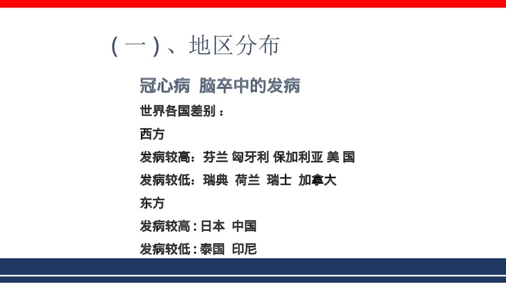 心脑血管疾病的全科医学处理PPT课件下载9