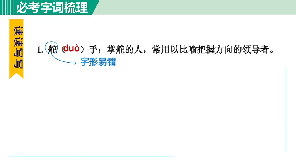 九年级语文下册部编版《风雨吟》PPT教学课件8