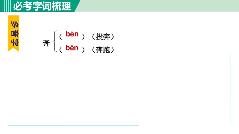 九年级语文下册部编版《风雨吟》PPT教学课件9