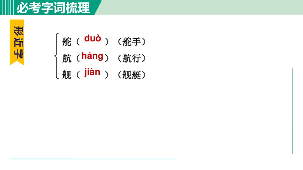 九年级语文下册部编版《风雨吟》PPT教学课件10