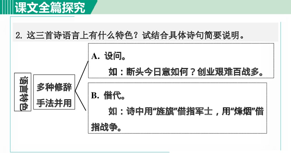 九年级语文下册《梅岭三章》PPT教学课件(第2课时)8