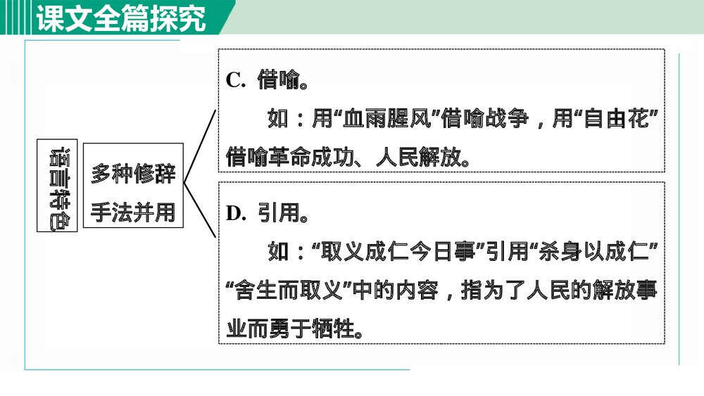 九年级语文下册《梅岭三章》PPT教学课件(第2课时)9