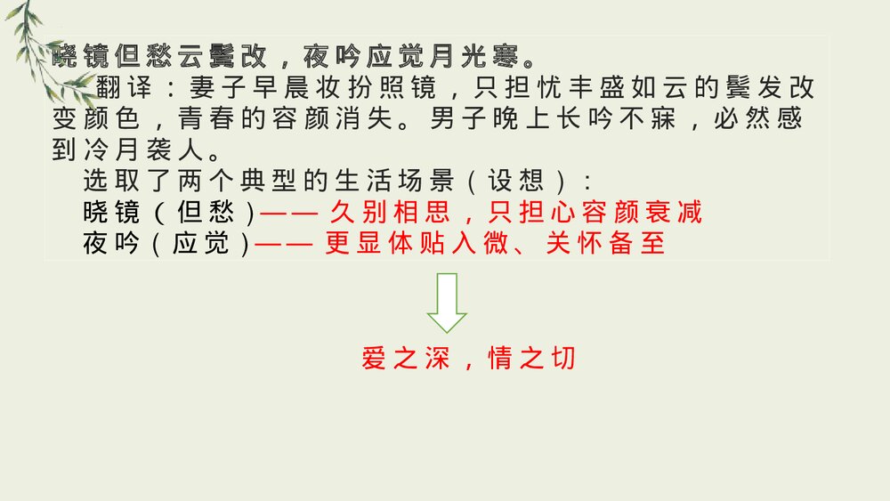 课外古诗词诵读《无题》九年级语文上册PPT课件下载8