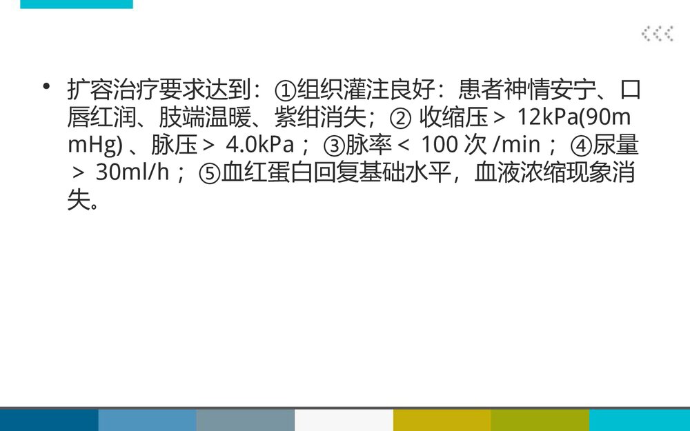 消化道穿孔治疗中血管活性药物的应用PPT课件8