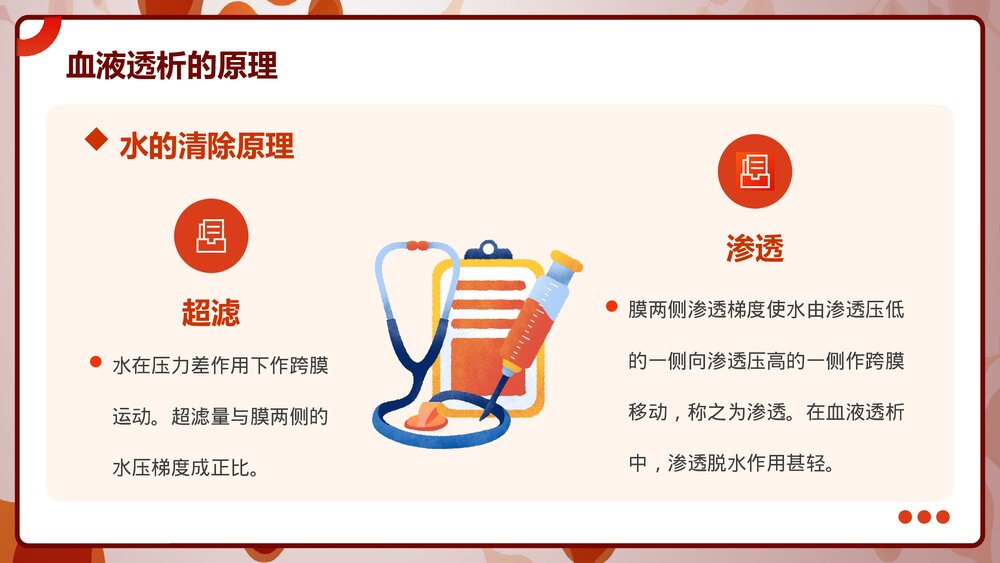 血液透析及并发症知识培训PPT课件下载9