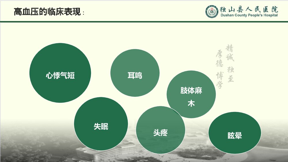 高血压护理查房PPT课件下载5