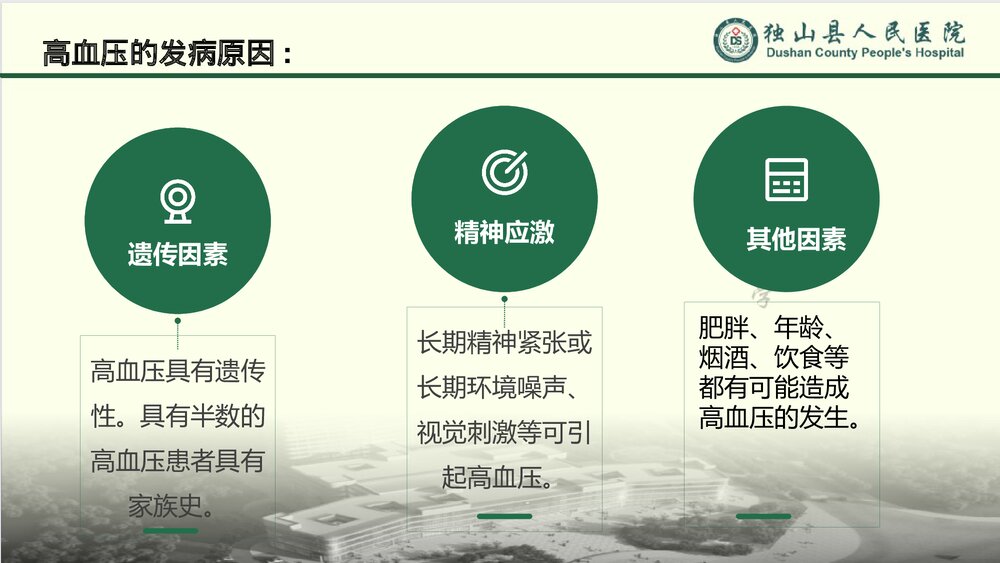 高血压护理查房PPT课件下载6