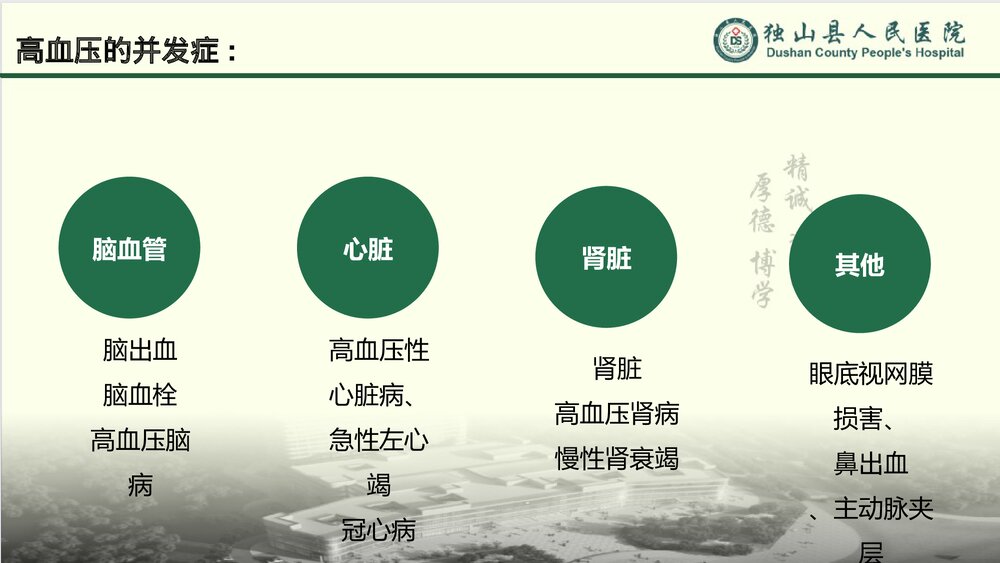 高血压护理查房PPT课件下载9