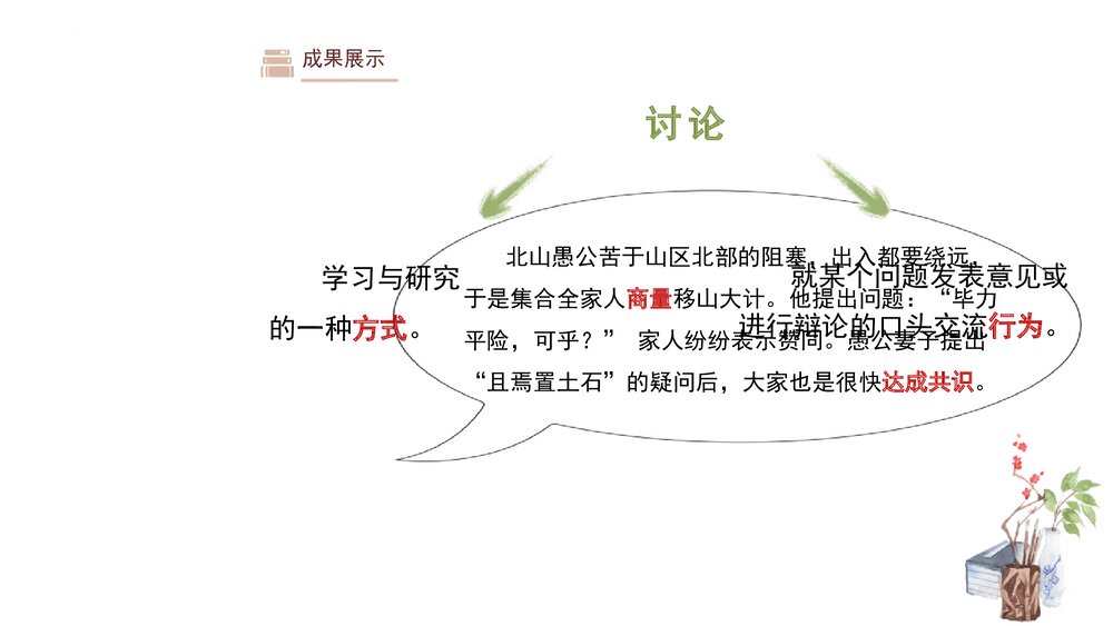 《讨论》九年级语文上册部编版PPT优秀课件5