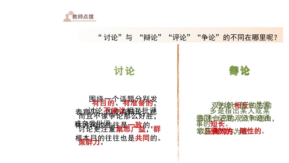 《讨论》九年级语文上册部编版PPT优秀课件6