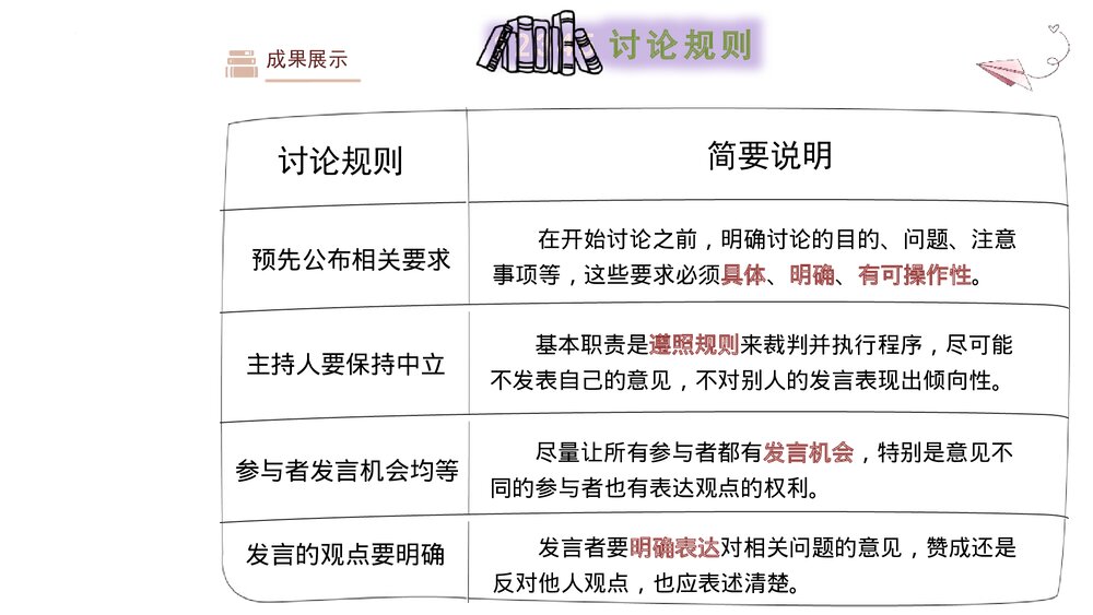 《讨论》九年级语文上册部编版PPT优秀课件10