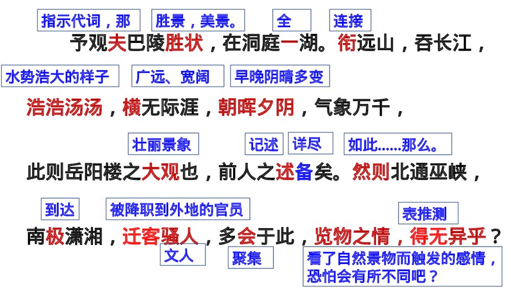 九年级语文上册《岳阳楼记》PPT课件下载9