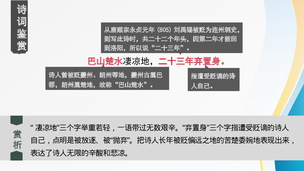 演示文九年级语文上册《酬乐天扬州初逢席上见赠》PPT课件稿26