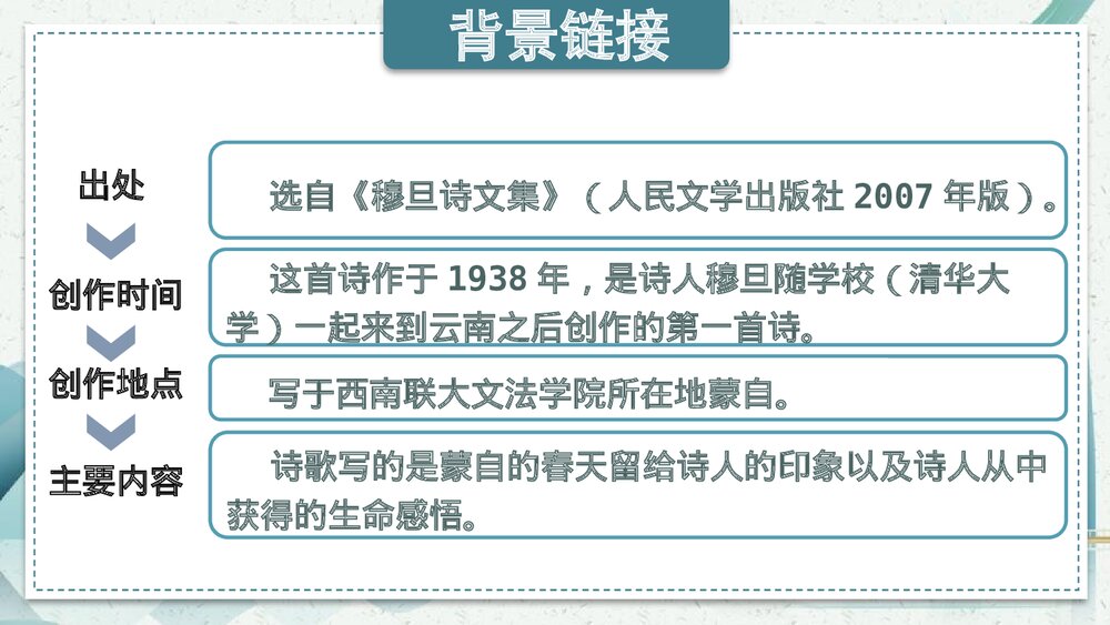 九年级语文上册《我看》PPT教学课件5