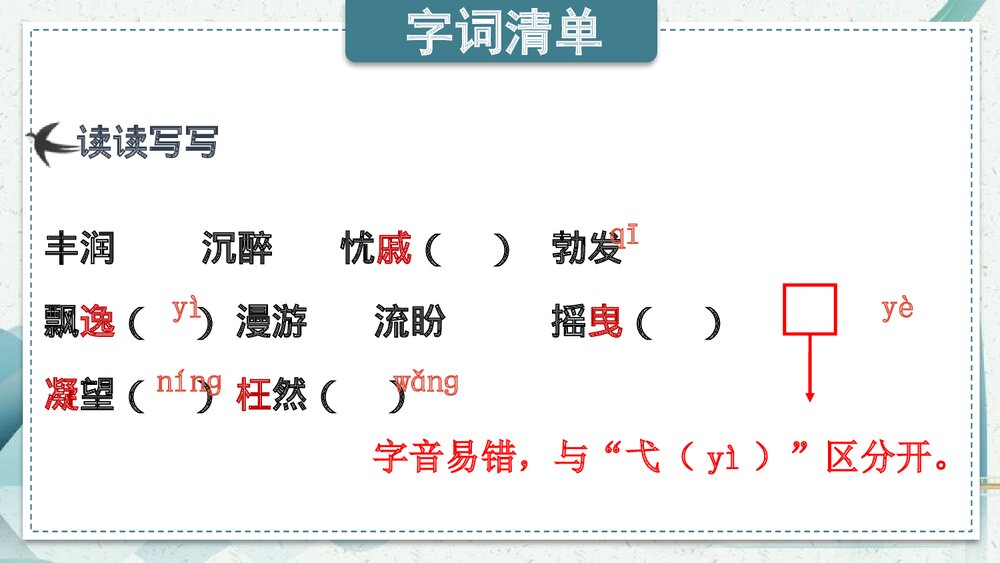 九年级语文上册《我看》PPT教学课件7