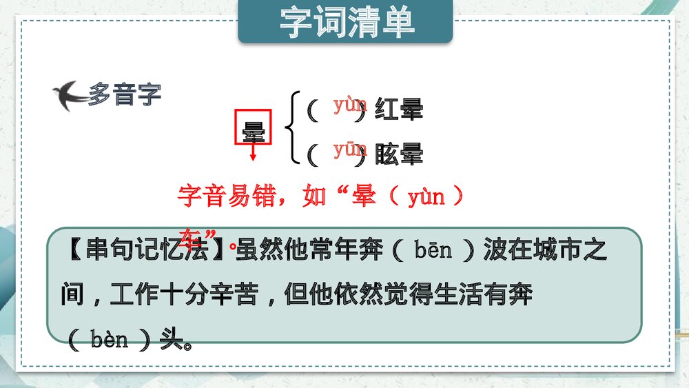 九年级语文上册《我看》PPT教学课件8