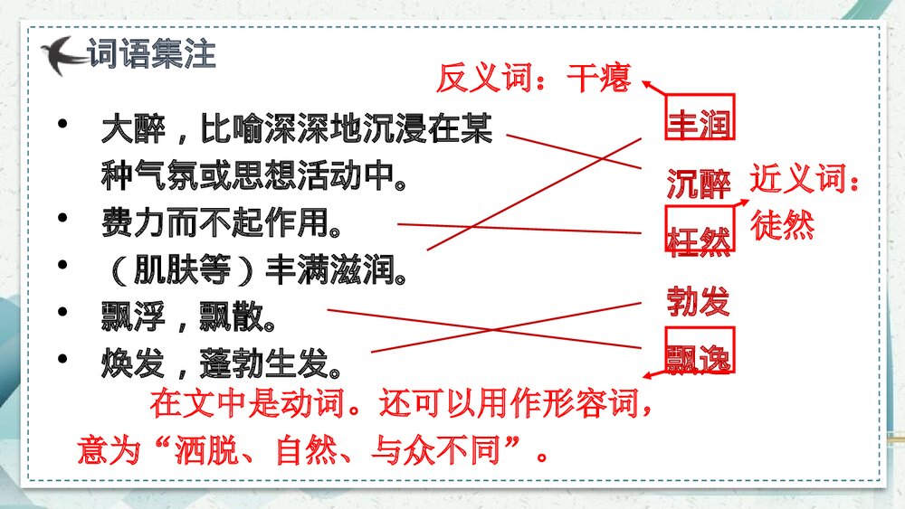 九年级语文上册《我看》PPT教学课件10
