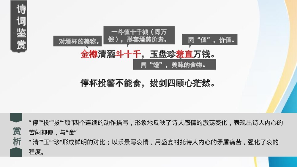 九年级语文上册《行路难(其一)》PPT课件下载7