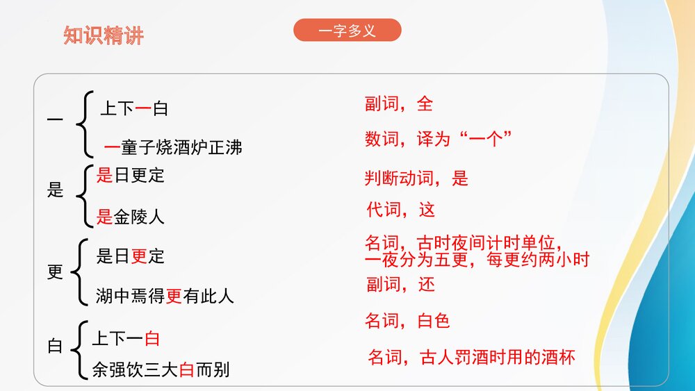 九年级语文上册《湖心亭看雪》PPT课件9