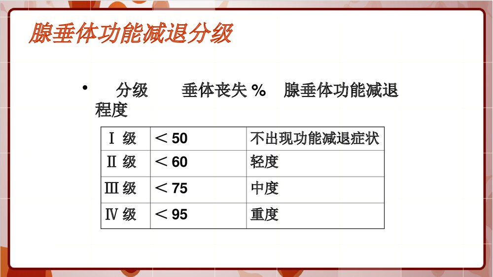 席汉氏综合征教学查房PPT课件下载10
