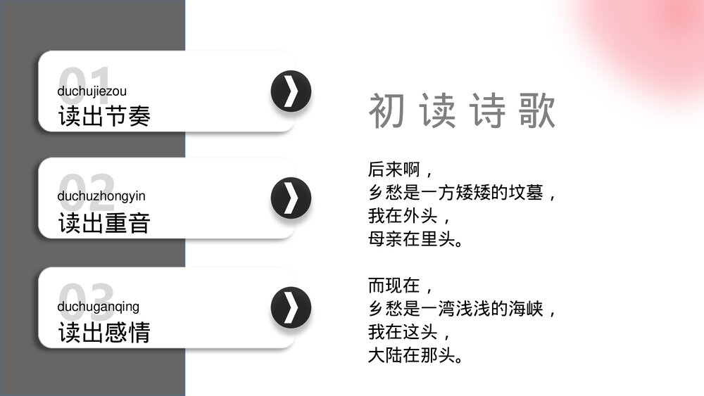 人教版九年级语文上册《乡愁》PPT教学课件7