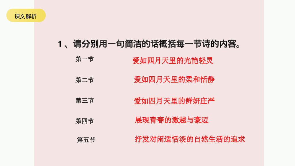 《你是人间的四月天》九年级语文上册部编版PPT教学课件10
