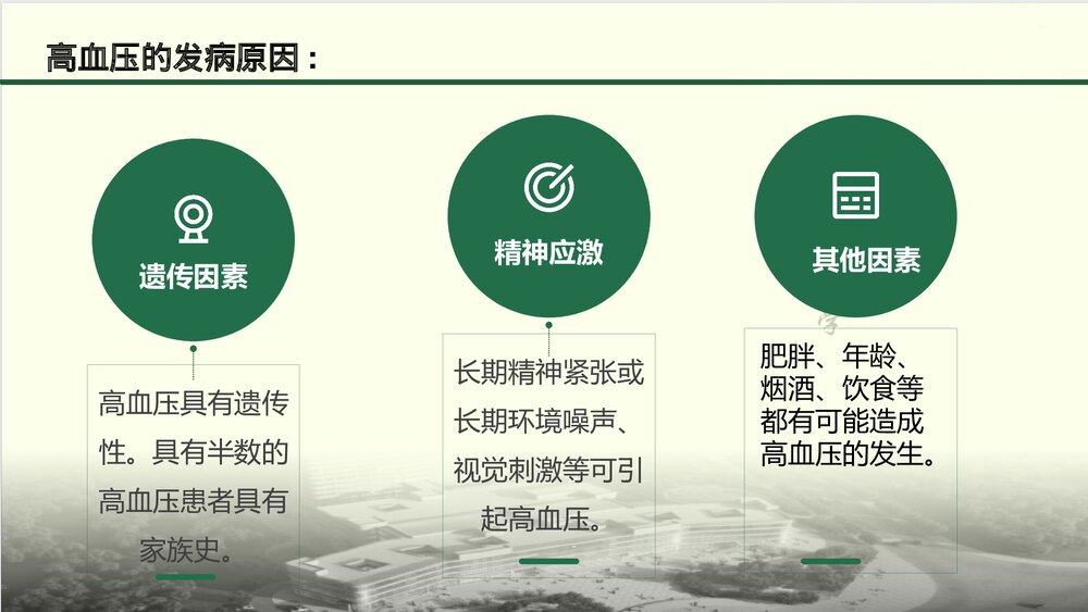 高血压护理查房PPT课件下载6