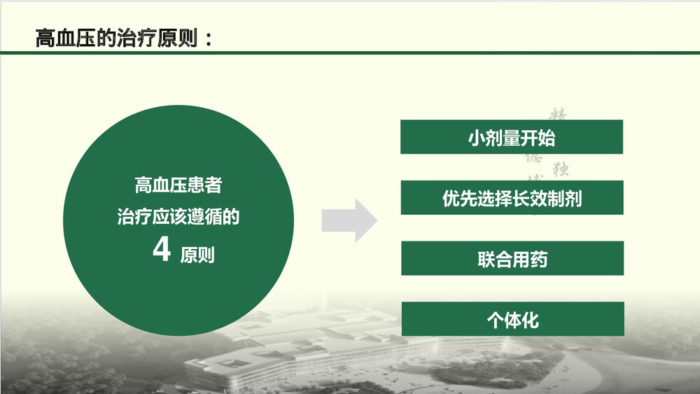 高血压护理查房PPT课件下载7