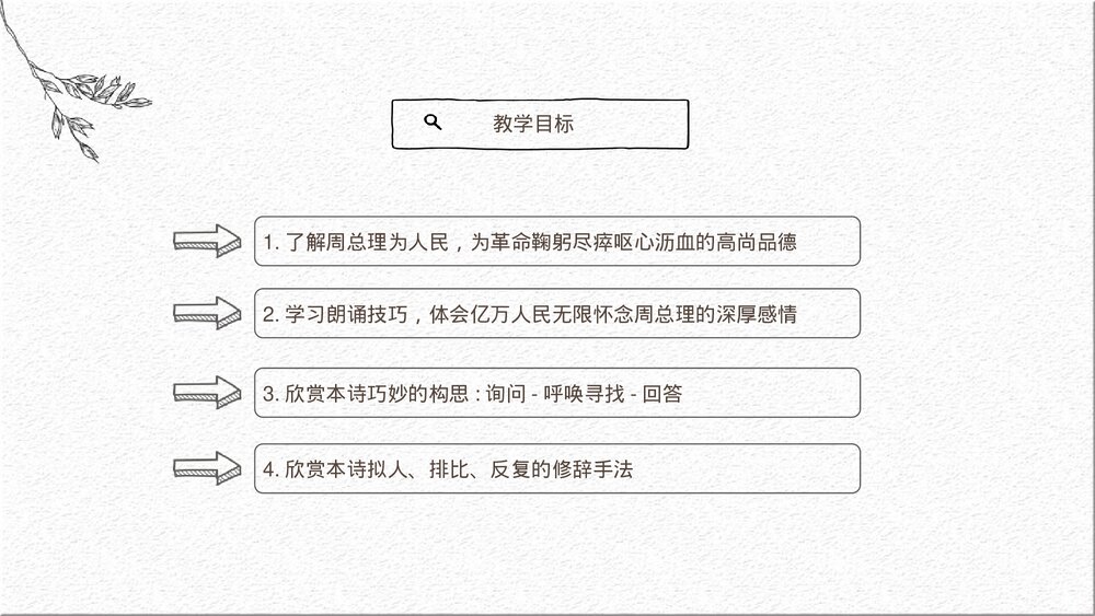 九年级部编版语文上册《周总理，你在哪里》PPT教学课件2