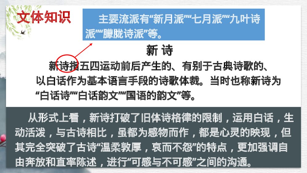 九年级语文上册《我爱这土地》PPT教学课件10