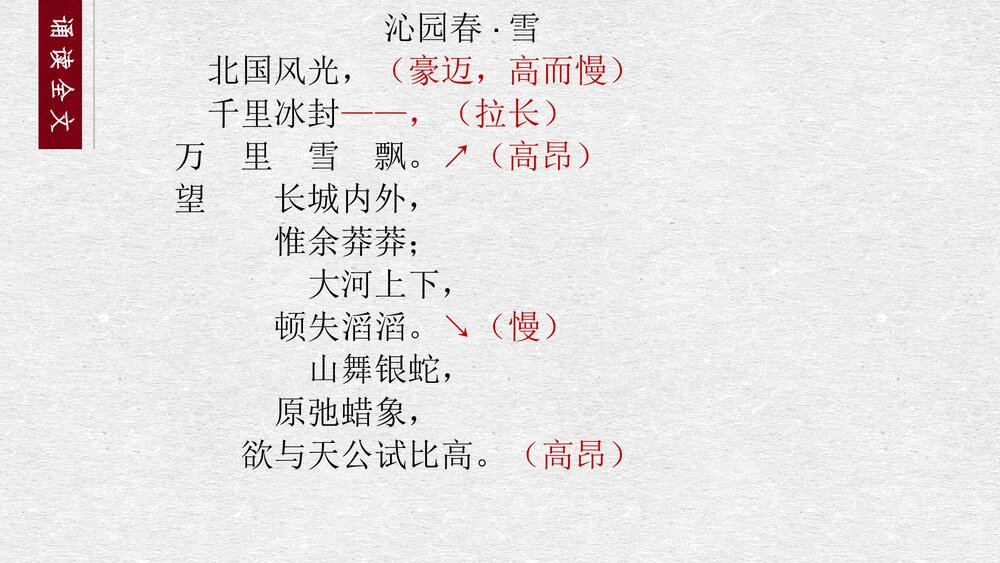 九年级语文上册《沁园春·雪》PPT课件9