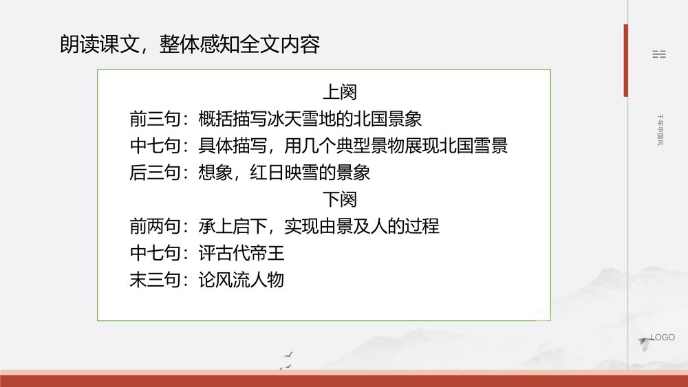 《沁园春·雪》九年级语文上册部编版PPT教学课件10