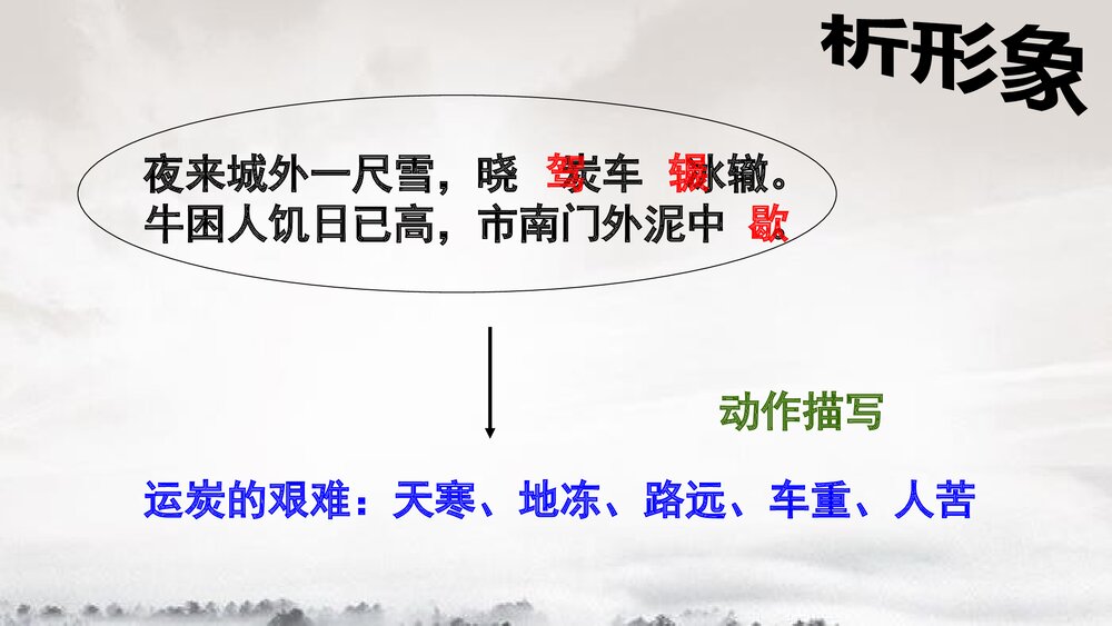 八年级语文下册《卖炭翁》PPT课件下载10