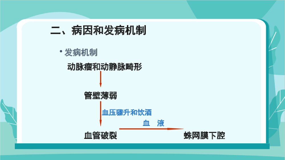 蛛网膜下腔出血病人的护理PPT课件下载4