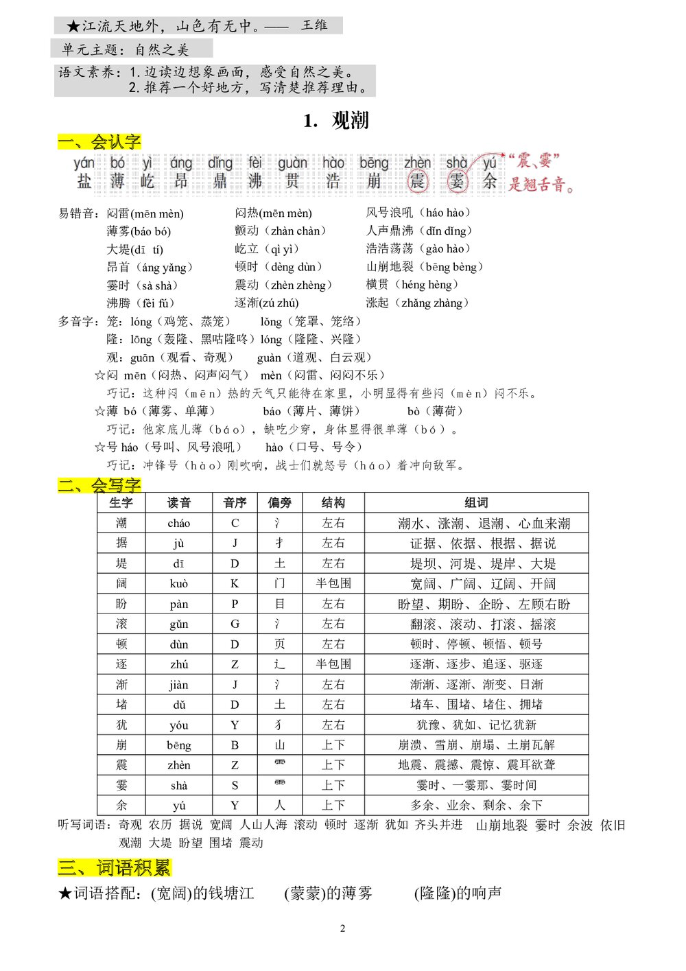 小学四年级语文上册全册复习资料2