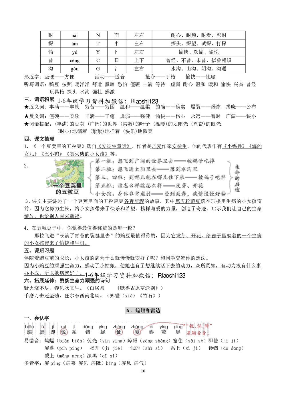 小学四年级语文上册全册复习资料10
