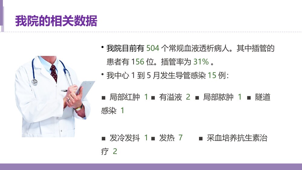 血透中心静脉导管感染护理报告PPT课件下载5