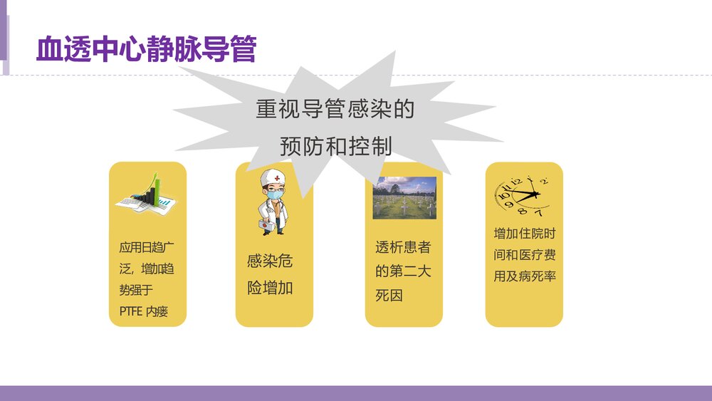 血透中心静脉导管感染护理报告PPT课件下载6