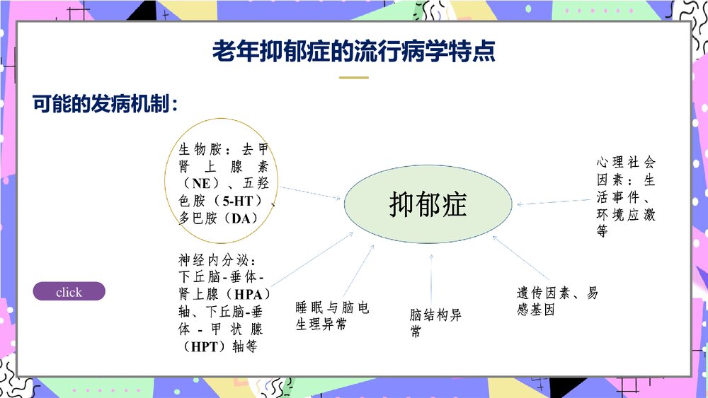 老年抑郁症评估与干预PPT课件下载6