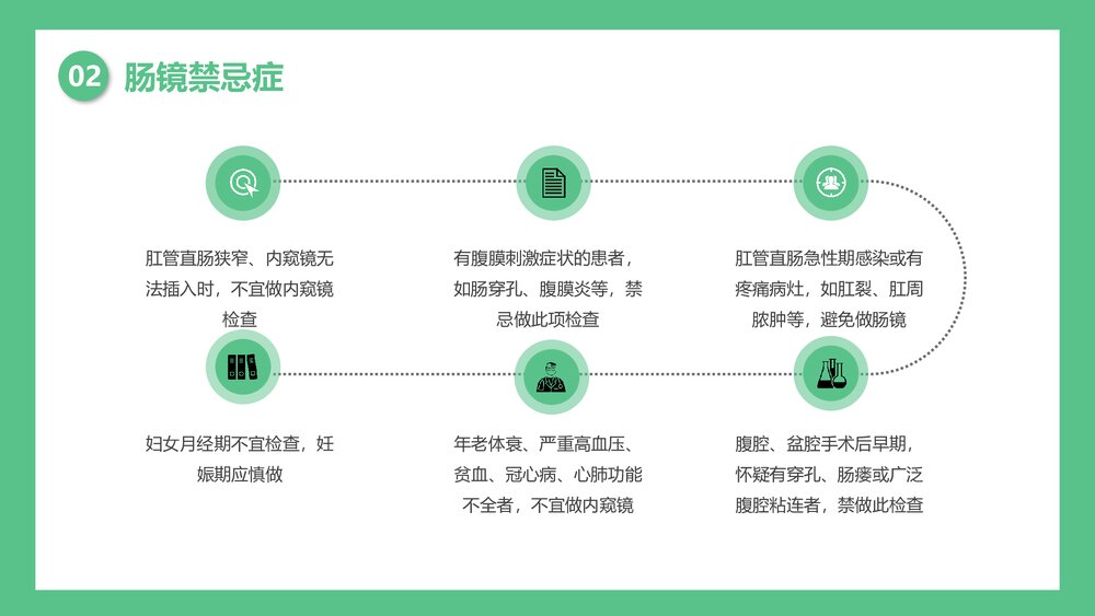 胃肠镜健康宣教保护肠胃健康PPT课件下载8
