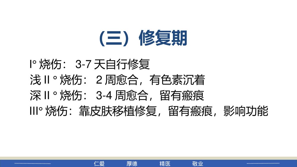 烧伤病人的护理PPT课件下载6