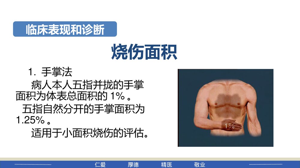 烧伤病人的护理PPT课件下载7