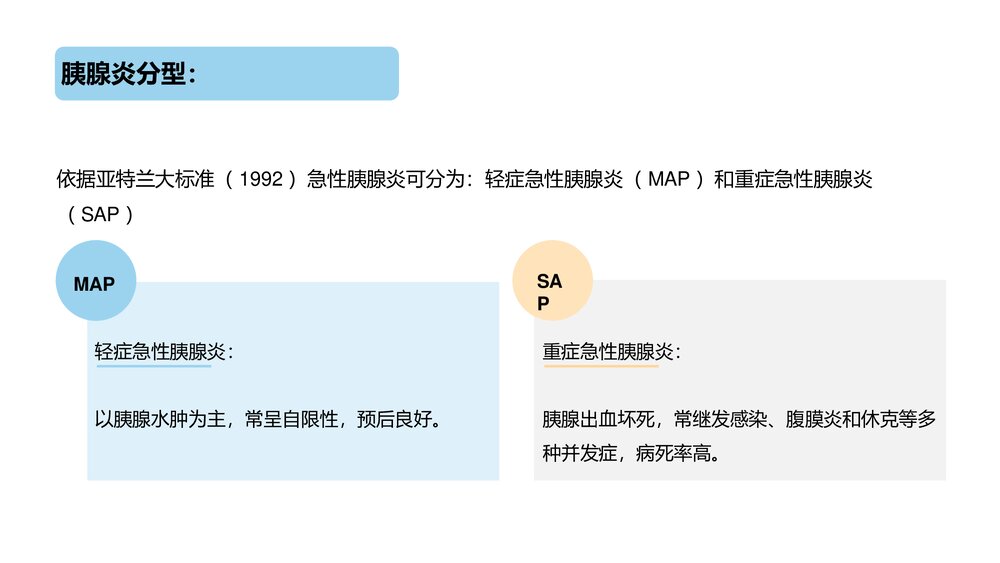 急性胰腺炎护理查房PPT课件下载9