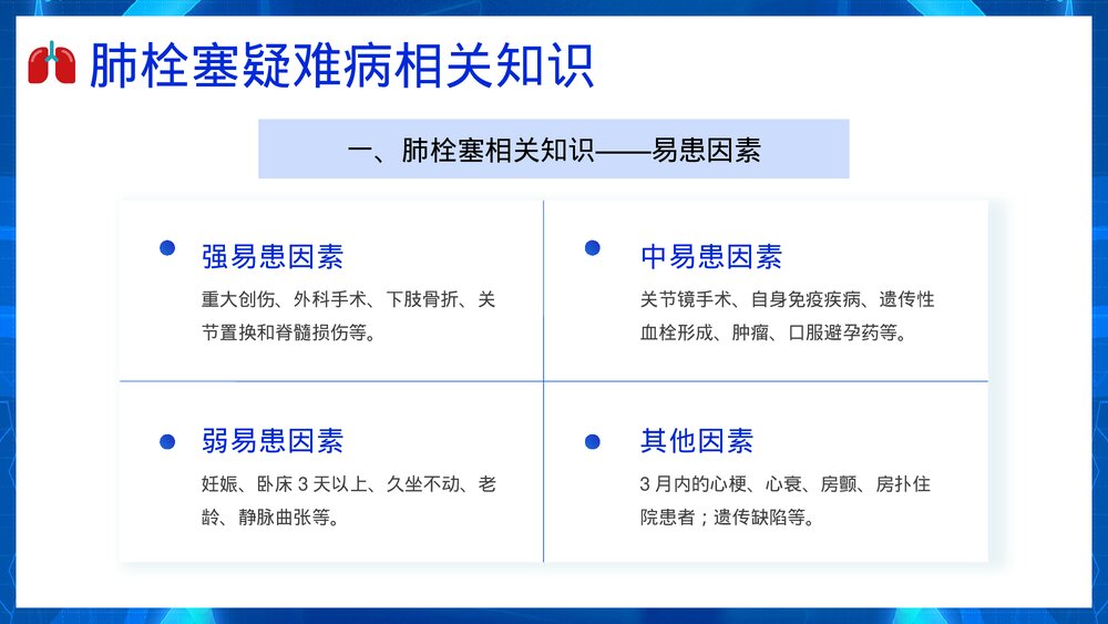 肺栓塞疑难病例讨论PPT课件5