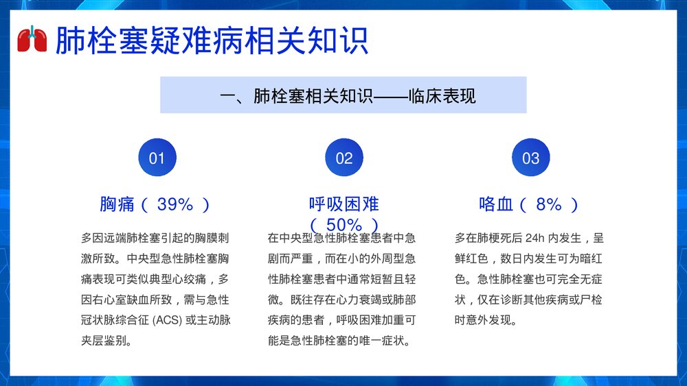 肺栓塞疑难病例讨论PPT课件7