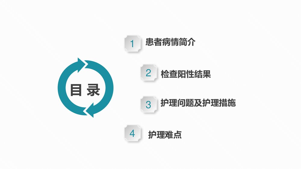 疑难病例讨论肺结核合并糖尿病护理PPT2