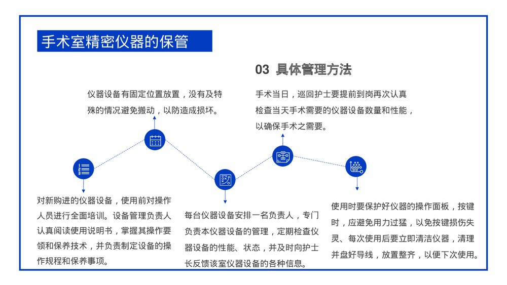 手术室仪器设备管理PPT课件下载9
