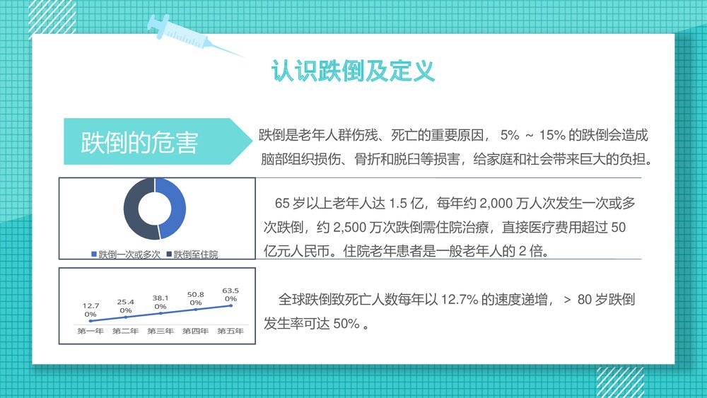 跌倒的预防护理PPT课件下载5