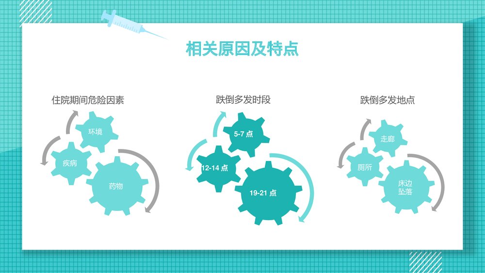 跌倒的预防护理PPT课件下载8