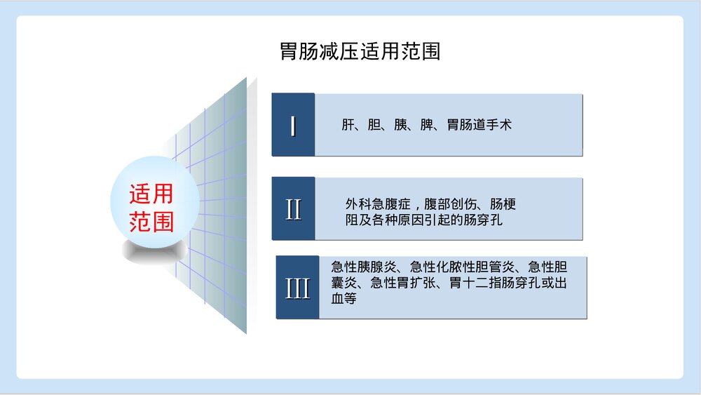 胃肠减压术操作并发症PPT课件下载3